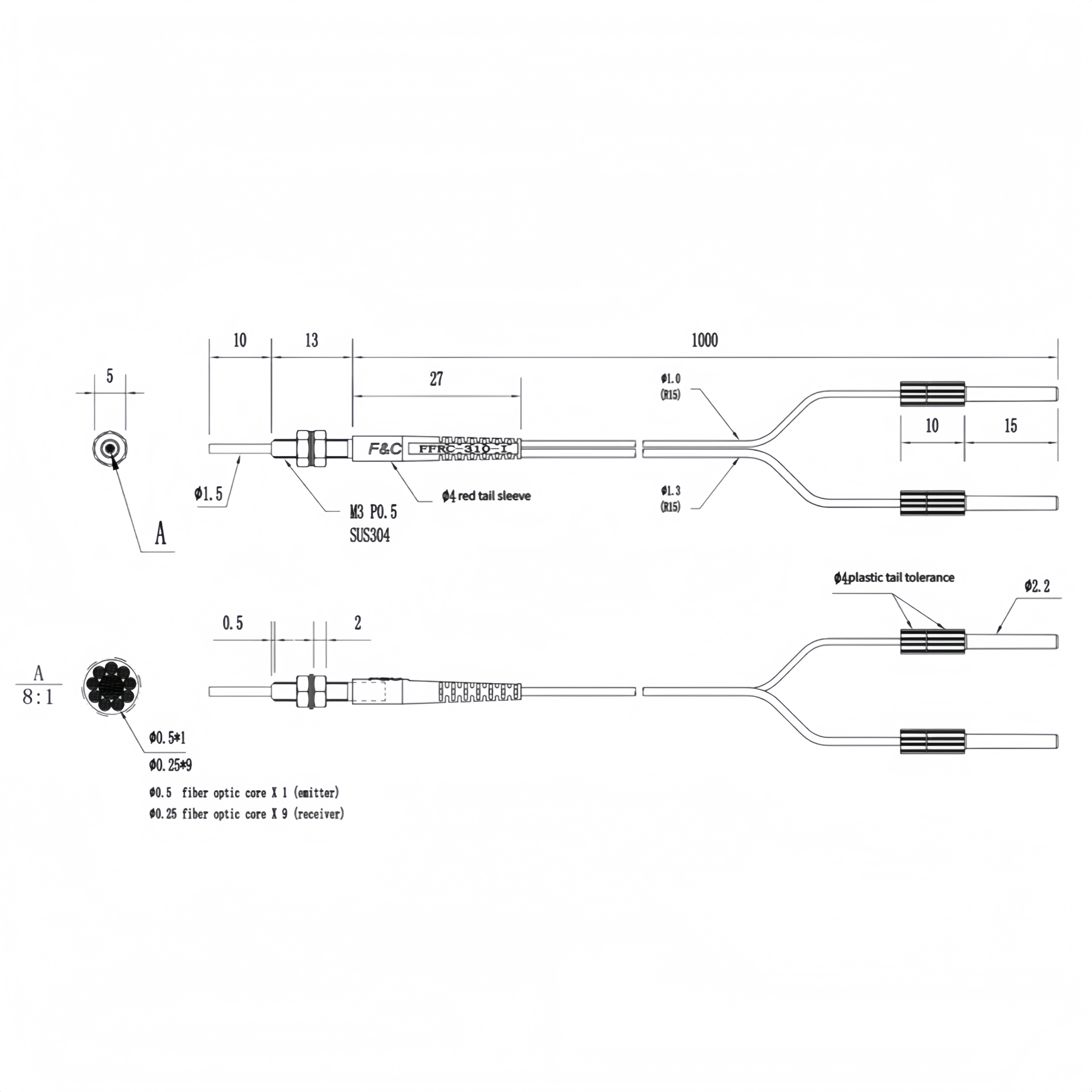 FFRC-310-I