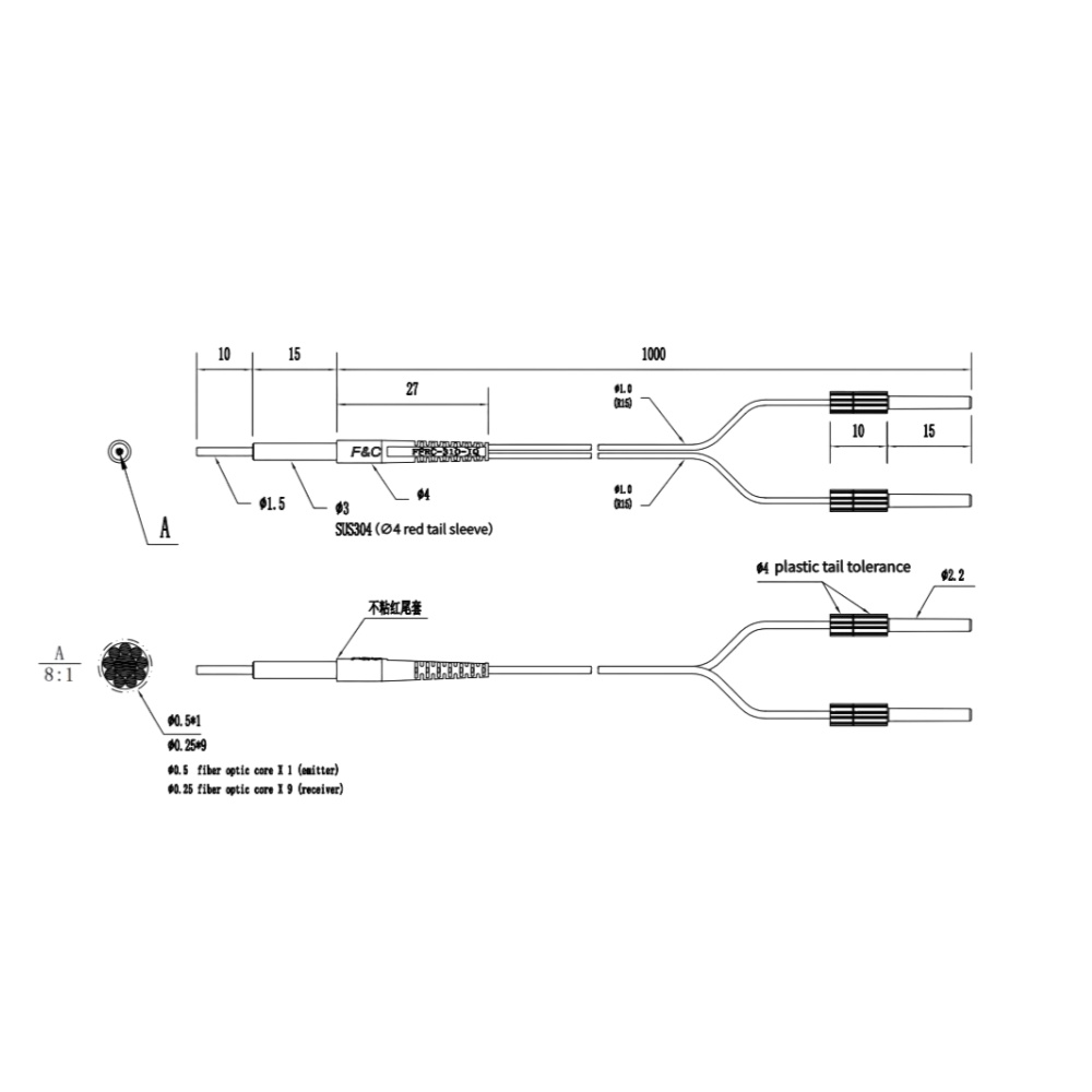 FFRC-310-IQ