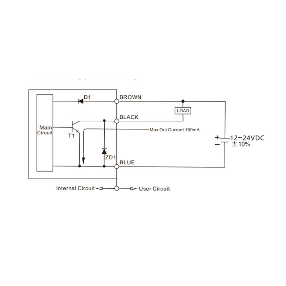 Ring Proximity Sensor FSNA10-N
