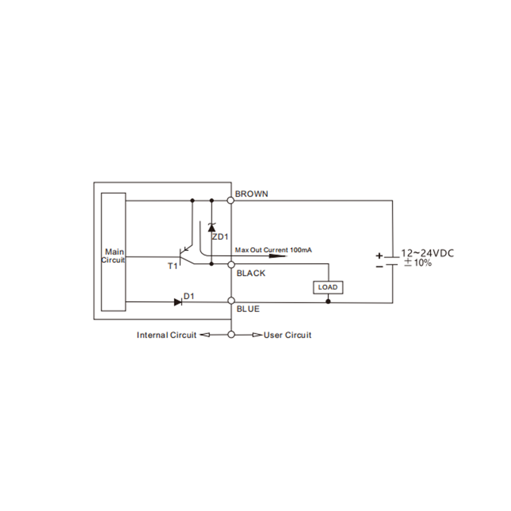 FF-423P General-purpose digital display amplifier