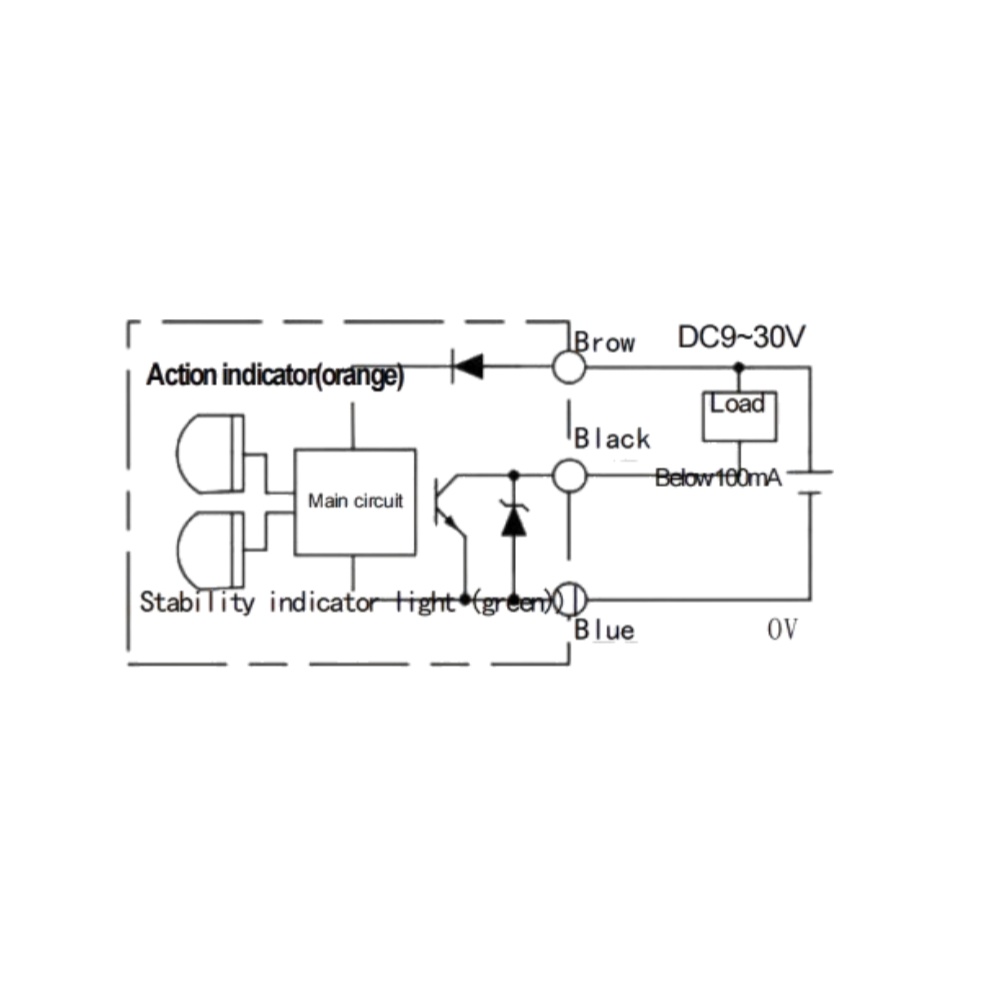 FCB-S200N R2M Laser distance meter