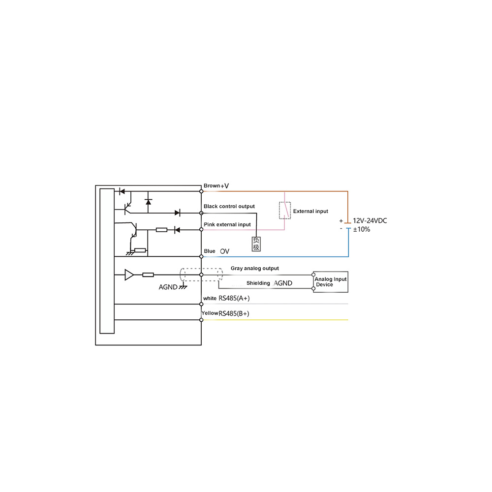 FCWY-1000PA/485 Laser distance meter