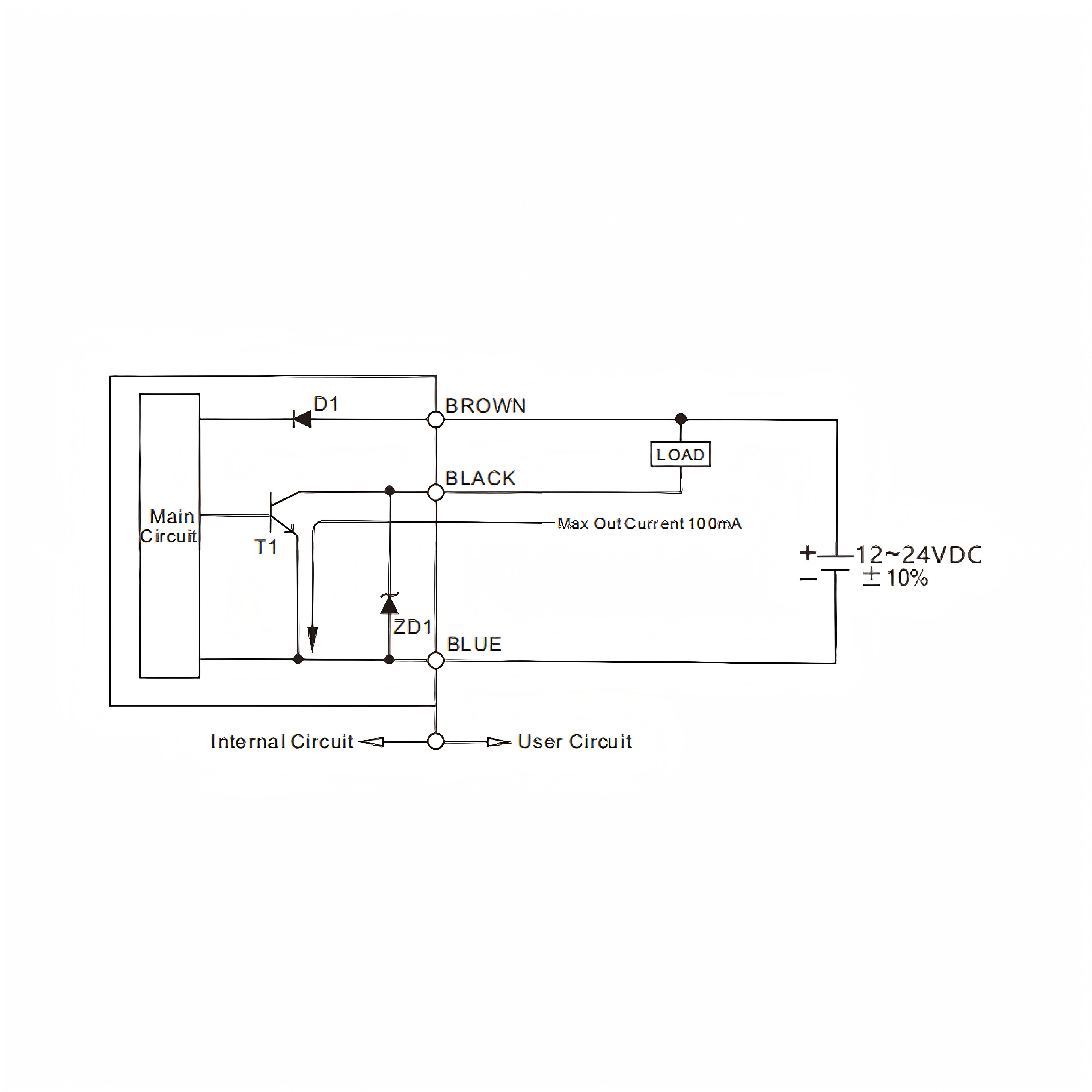 PJTI-S150N R2M Through-beam ultra-small photoelectric sensor