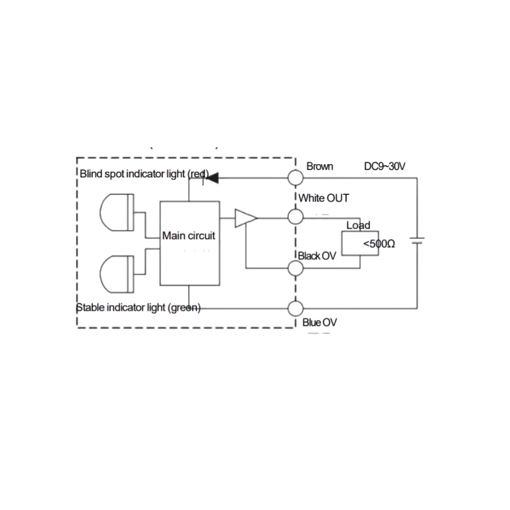 FCWY-100V Laser distance meter