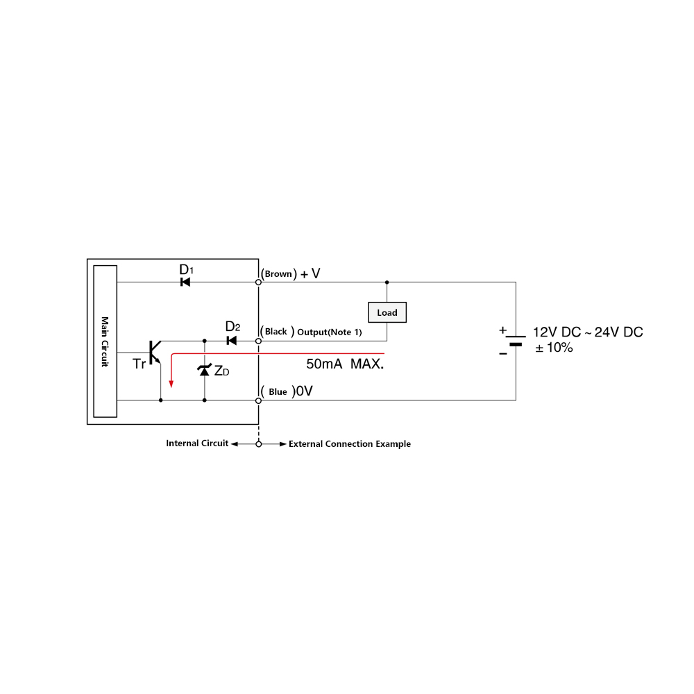 BGS-SS12N R2M Background Suppression Photoelectric Sensor