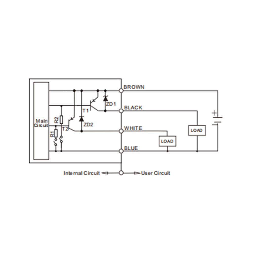 FUAL25-P KT Slot-type Photoelectric Sensor