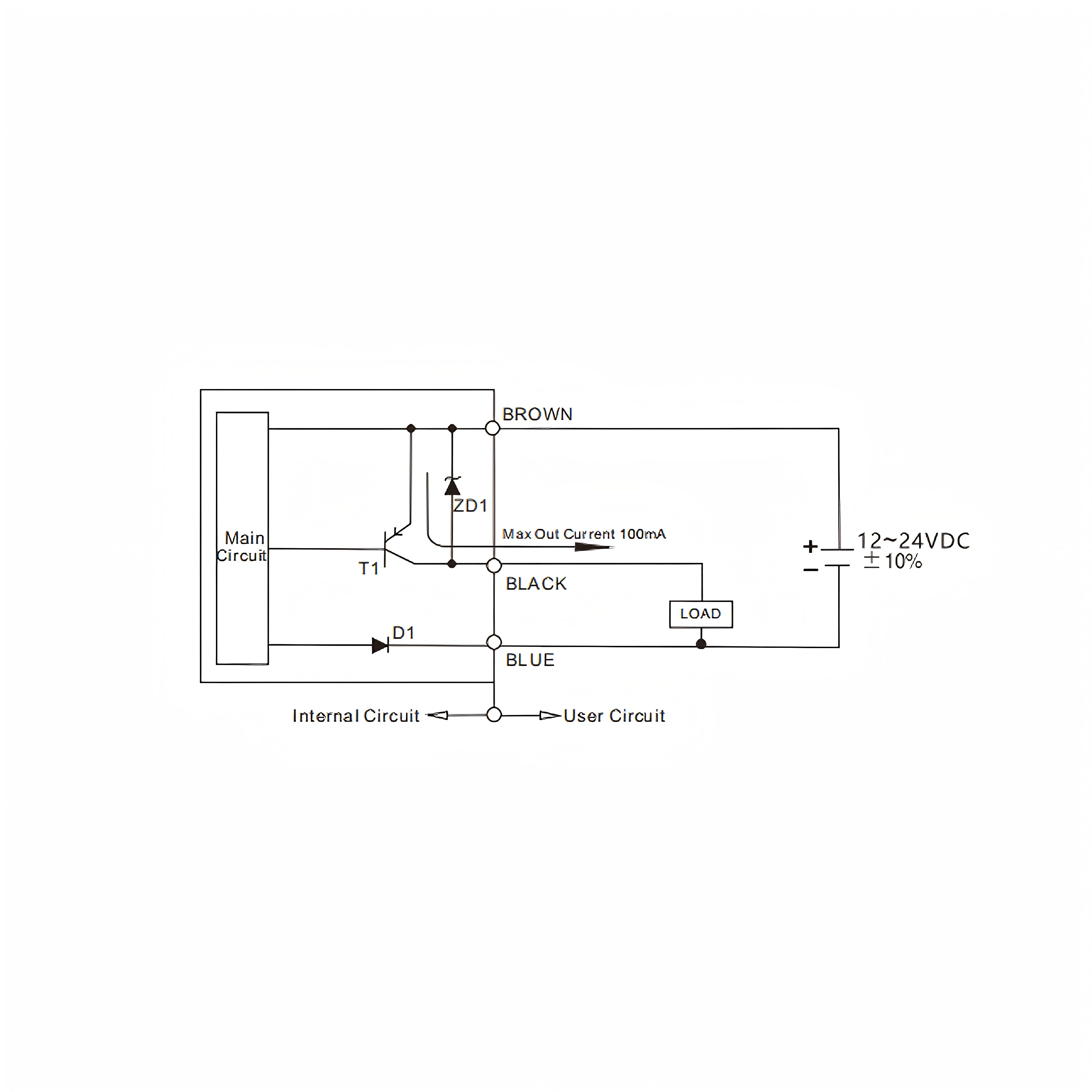 SJRR-S1.5P-B R2M Background Suppression Diffuse-reflection Photoelectric Sensor