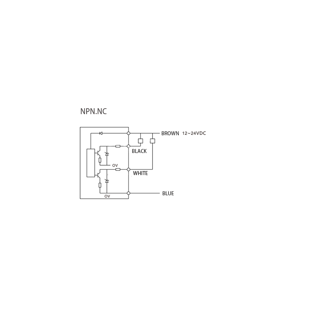 FGSM20-06NSC Ultra-slim FGSM light curtain
