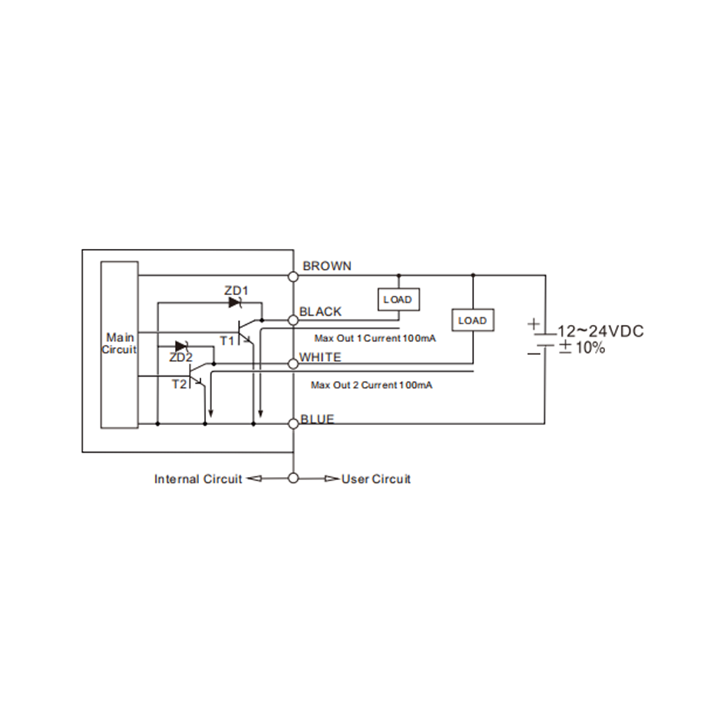 FUAL80-N KT Slot-type Photoelectric Sensor