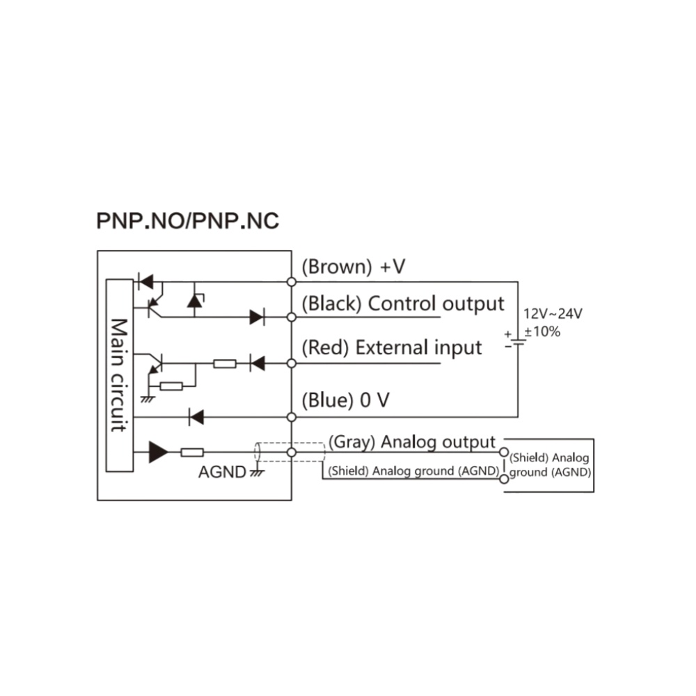 JGWY3-200P/485 Contact displacement sensor