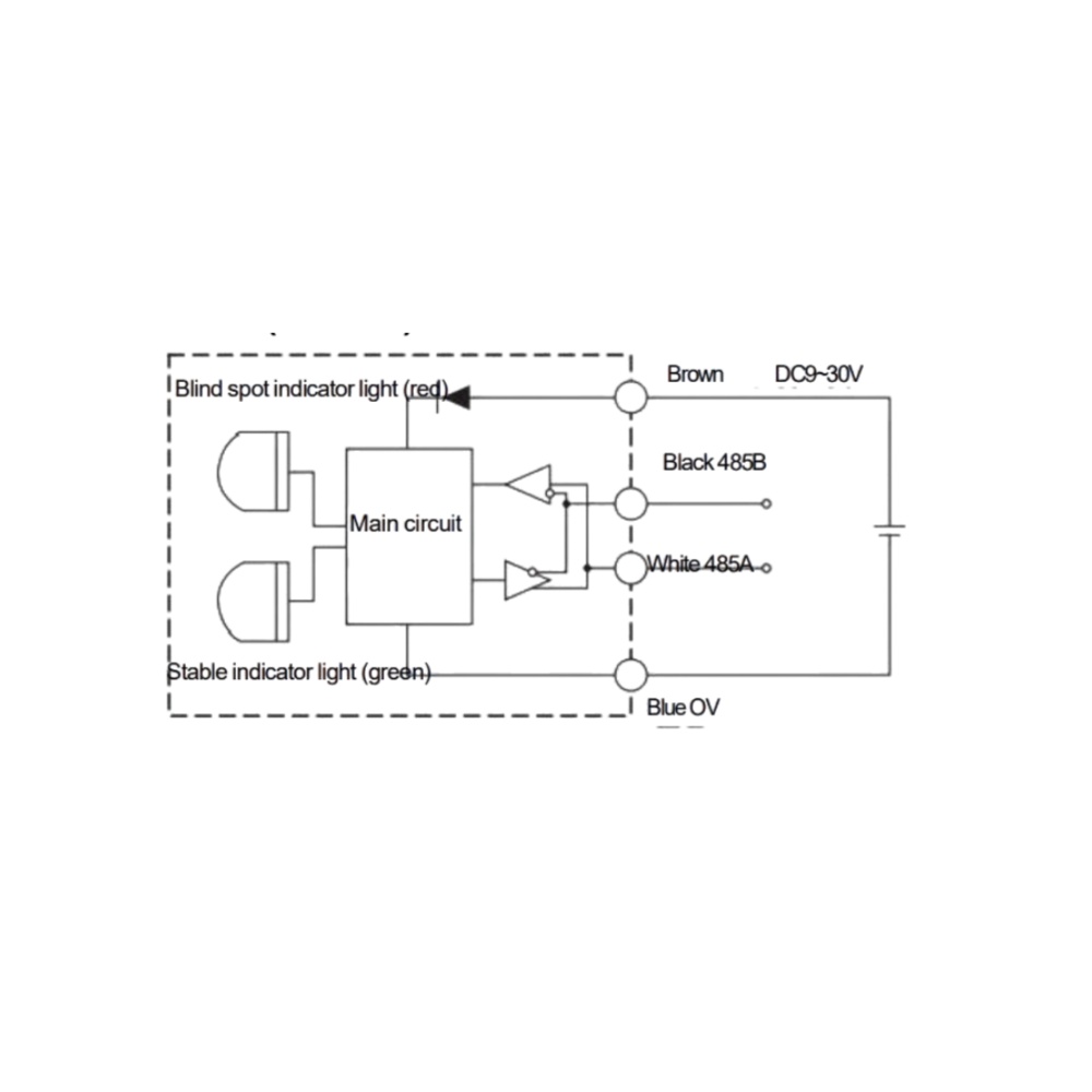 FCWY-200/485 Laser distance meter